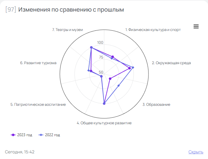 Снимок экрана 2025-11-17 182330.png