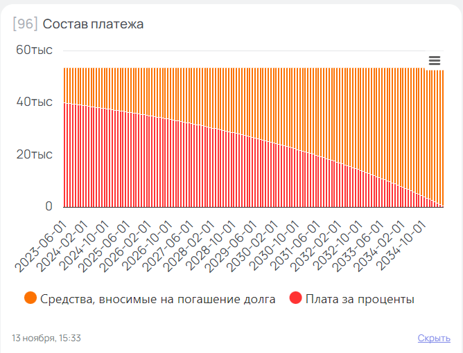 Снимок экрана 2025-11-17 182503.png
