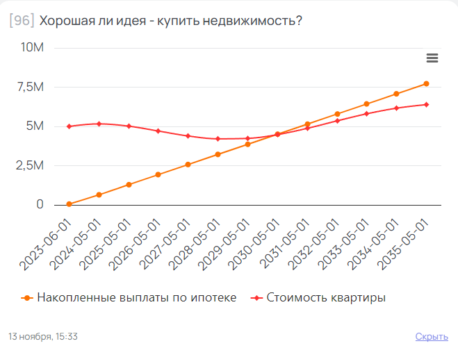Снимок экрана 2025-11-17 182412.png