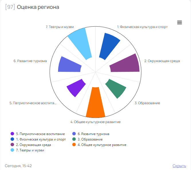 Снимок экрана 2025-11-17 182240.png